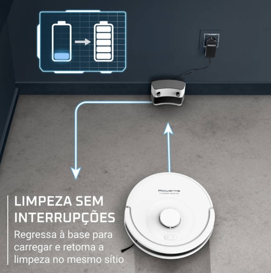 ROWENTA RR8777WH - Image 3